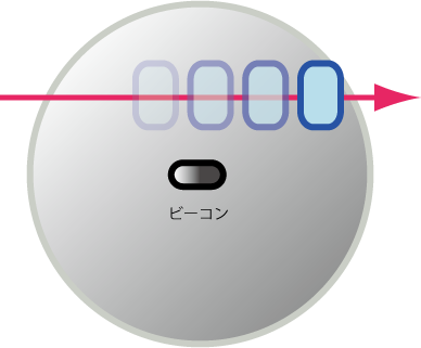 ビーコンで受信できない時