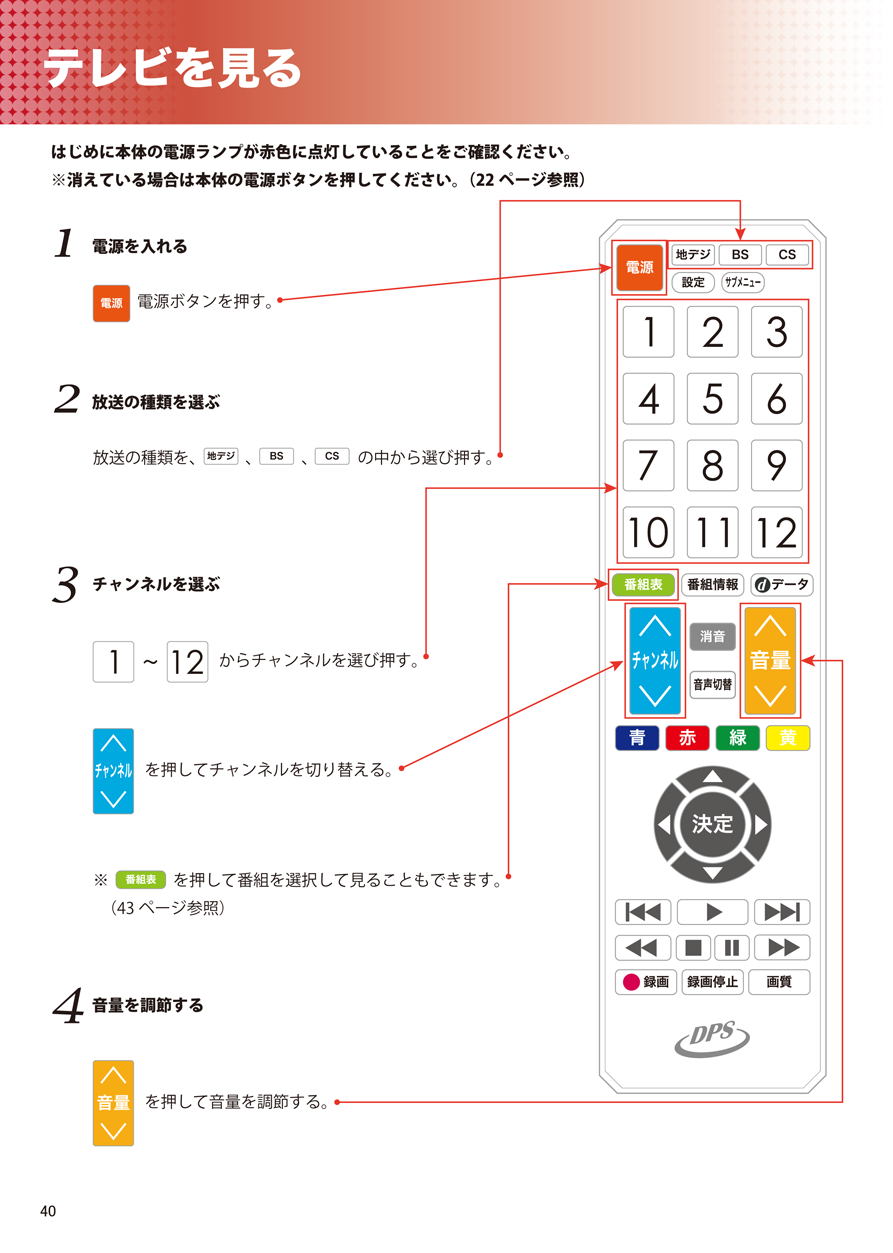 インバウンドメニュー